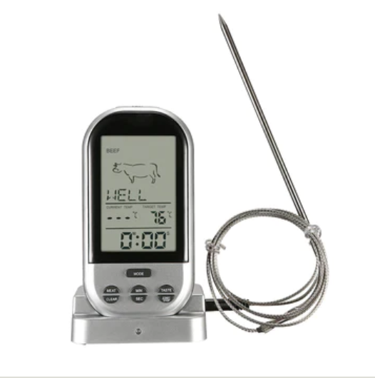 Why is a Meat Thermometer needed?