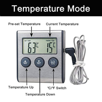 Magnetic Meat Thermometer with timer